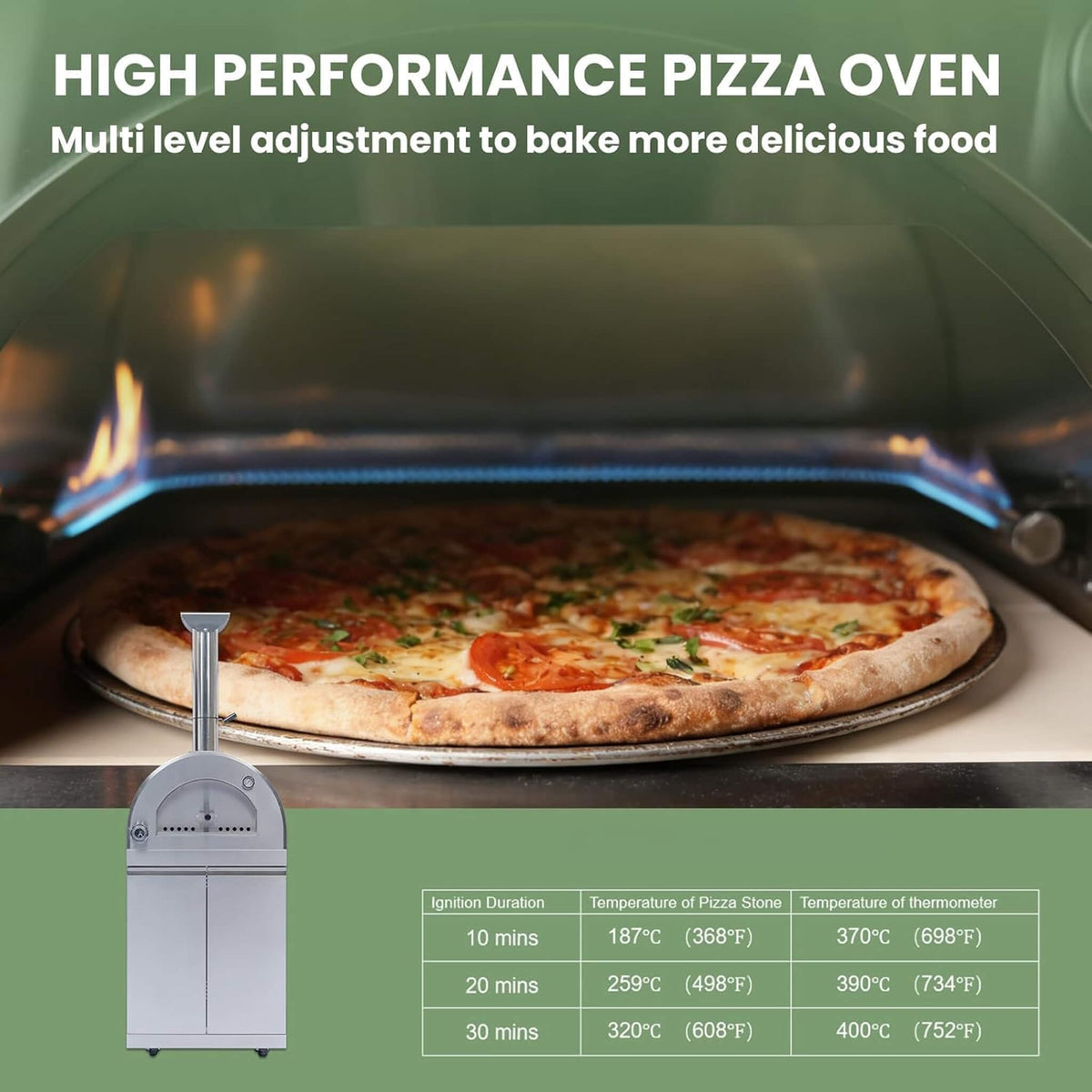 128-Inch 6-Burner 120K BTU Outdoor Kitchen Island With Pizza Oven, Rotisserie & Refrigerator (SAK75770)