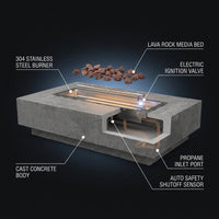 Hampton Fire Table Outdoor Fire Pit 56" X 32" Cast Concrete Firepit Includes Lava Rocks 45,000 Btus Outdoor Fireplace for Patio Furniture Set, Deck, Porch, Outdoor Heater - Liquid Propane — How It Works