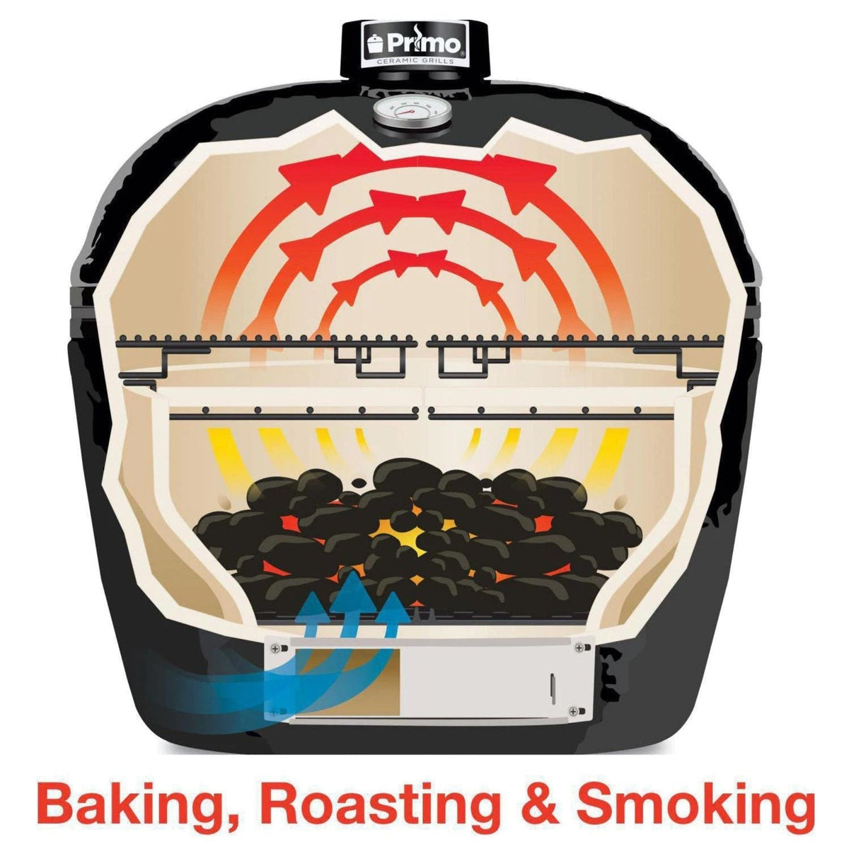 Primo Oval Large 300 All-In-One Ceramic Kamado Grill W/ Cradle, Side Shelves & Stainless Steel Grates [PGCLGC] (SAK21293)