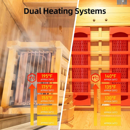 Aurora 3-Person Indoor Hybrid Sauna Room With Infrared And 4.5KW Steam Heater [Made-To-Order] (SAK41592)