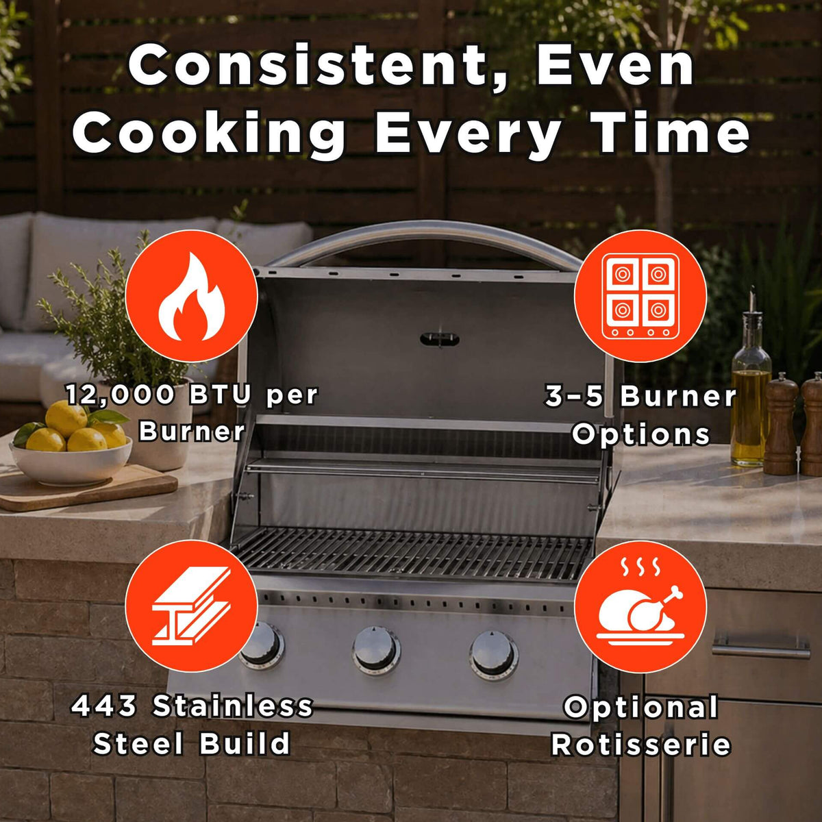 Summerset Sizzler Built-In Propane Gas Grill [SIZ25/32/40] (SAK71502)