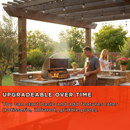 Summerset Sizzler Built-In Propane Gas Grill [SIZ25/32/40] (SAK71502)