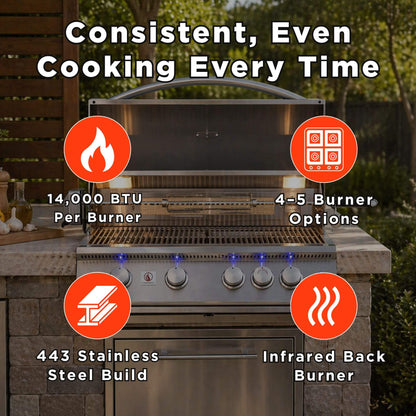 Summerset Sizzler Pro Premium Outdoor Built-In Gas Grill [SIZPRO] (SAK56324)
