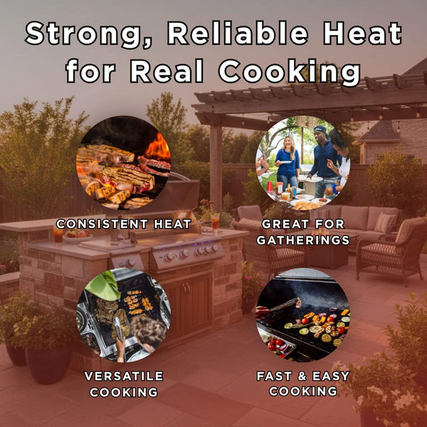 Summerset Sizzler Pro Premium Outdoor Built-In Gas Grill [SIZPRO] (SAK56324)